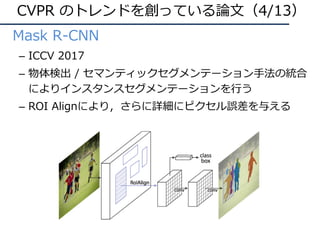 • Mask R-CNN
– ICCV 2017
– 物体検出 / セマンティックセグメンテーション⼿法の統合
によりインスタンスセグメンテーションを⾏う
– ROI Alignにより，さらに詳細にピクセル誤差を与える
CVPR のトレンドを創っている論⽂（4/13）
 