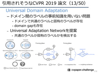 引⽤されそうなCVPR 2019 論⽂（13/50）
178
• Universal Domain Adaptation
– ドメイン間のラベルの事前知識を⽤いない問題
• ドメインで共通のラベルと固有のラベルが存在
• domain gapも存在
– Universal Adaptation Networkを提案
• 共通のラベルか固有のラベルかを検出する
 