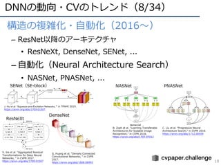 DNNの動向・CVのトレンド（8/34）
18
• 構造の複雑化・⾃動化（2016〜）
– ResNet以降のアーキテクチャ
• ResNeXt, DenseNet, SENet, ...
– ⾃動化（Neural Architecture Search）
• NASNet, PNASNet, ...
SENet（SE-block）
J. Hu et al. “Squeeze-and-Excitation Networks, “ in TPAMI 2019.
https://arxiv.org/abs/1709.01507
S. Xie et al. “Aggregated Residual
Transformations for Deep Neural
Networks, “ in CVPR 2017.
https://arxiv.org/abs/1709.01507
ResNeXt
G. Huang et al. “Densely Connected
Convolutional Networks, “ in CVPR
2017.
https://arxiv.org/abs/1608.06993
DenseNet
B. Zoph et al. “Learning Transferable
Architectures for Scalable Image
Recognition,“ in CVPR 2018.
https://arxiv.org/abs/1707.07012
NASNet
C. Liu et al. “Progressive Neural
Architecture Search,“ in CVPR 2018.
https://arxiv.org/abs/1712.00559
PNASNet
 