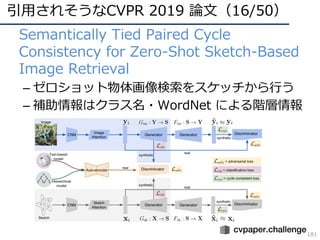 引⽤されそうなCVPR 2019 論⽂（16/50）
181
• Semantically Tied Paired Cycle
Consistency for Zero-Shot Sketch-Based
Image Retrieval
– ゼロショット物体画像検索をスケッチから⾏う
– 補助情報はクラス名・WordNet による階層情報
 