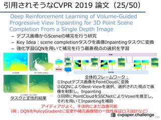 引⽤されそうなCVPR 2019 論⽂（25/50）
190
• Deep Reinforcement Learning of Volume-Guided
Progressive View Inpainting for 3D Point Scene
Completion From a Single Depth Image
– デプス画像からSceneの補完を⾏う研究
– Key Idea：scene completionタスクを画像Inpaintingタスクに変換
– 強化学習GQNを⽤いて補完を⾏う最善視点の選択を学習
タスクと定性的結果
全体的フレームワーク：
①Inputデプス画像をPointCloudに変換
②GQNによりBest-Viewを選択、選択された視点で画
像を射影し，Inpainting
③同時にPointCloudをSSCNetによりVoxelを推定し，
それを⽤いてInpaintingを補助
アイディアがよく，⼿法的にまだ改善可能
（例：DQNをPolicyGradientに変更や補完画像間の⼀致性保証ロス設計など）
 
