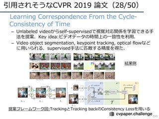 引⽤されそうなCVPR 2019 論⽂（28/50）
193
• Learning Correspondence From the Cycle-
Consistency of Time
– Unlabeled videoからself-supervisedで視覚対応関係を学習できる⼿
法を提案．Key idea:ビデオデータの時間上の⼀致性を利⽤．
– Video object segmentation, keypoint tracking, optical flowなど
に⽤いられる．supervised⼿法に匹敵する精度を得た．
提案フレームワーク図:TrackingとTracking backのConsistency Lossを⽤いる
結果例
 