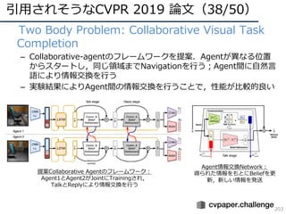 引⽤されそうなCVPR 2019 論⽂（38/50）
203
• Two Body Problem: Collaborative Visual Task
Completion
– Collaborative-agentのフレームワークを提案．Agentが異なる位置
からスタートし，同じ領域までNavigationを⾏う；Agent間に⾃然⾔
語により情報交換を⾏う
– 実験結果によりAgent間の情報交換を⾏うことで，性能が⽐較的良い
提案Collaborative Agentのフレームワーク：
Agent1とAgent2がJointにTrainingされ，
TalkとReplyにより情報交換を⾏う
Agent情報交換Network：
得られた情報をもとにBeliefを更
新，新しい情報を発送
 