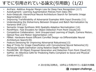 すでに引⽤されている論⽂(引⽤数)（1/2）
216
• ArcFace: Additive Angular Margin Loss for Deep Face Recognition (117)
• AutoAugment: Learning Augmentation Policies from Data (95)
• Auto-DeepLab: Hierarchical Neural Architecture Search for Semantic Image
Segmentation (13)
• Improving Transferability of Adversarial Examples With Input Diversity (11)
• Understanding the Disharmony Between Dropout and Batch Normalization by
Variance Shift (31)
• Semantic Image Synthesis With Spatially-Adaptive Normalization (14)
• PointPillars: Fast Encoders for Object Detection From Point Clouds(10)
• Competitive Collaboration: Joint Unsupervised Learning of Depth, Camera Motion,
Optical Flow and Motion Segmentation (19)
• FBNet: Hardware-Aware Efficient ConvNet Design via Differentiable Neural
Architecture Search(35)
• Feature Denoising for Improving Adversarial Robustness(13)
• Bag of Tricks for Image Classification with Convolutional Neural Networks(15)
• Monocular Depth Estimation Using Relative Depth Maps(10)
• PointRCNN: 3D Object Proposal Generation and Detection From Point Cloud(10)
• SoPhie: An Attentive GAN for Predicting Paths Compliant to Social and Physical
Constraints(27)
# 2019/06/20時点，10件以上引⽤されている論⽂を掲載
 