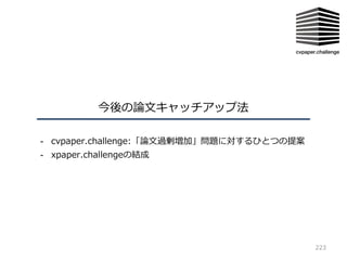 今後の論⽂キャッチアップ法
223
- cvpaper.challenge:「論⽂過剰増加」問題に対するひとつの提案
- xpaper.challengeの結成
 