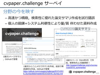 cvpaper.challenge サーベイ
225
• 分野の今を映す
– ⾼速かつ精緻，検索性に優れた論⽂サマリ作成を試⾏錯誤
– 個⼈の鍛錬+システム利便性により量/質 伴わせた資料作成
1論⽂1ページサマリ
，GitHubで管理
1論⽂ひとことメモでサマリを作成，追加で精
読資料も作成，GitHubで管理
1論⽂1ページ（html形式）で作
成，検索性向上/⾃動更新！
https://github.com/cvpaperchallenge/ECCV201
8_Survey/blob/master/ECCV2018_Survey.md
http://xpaperchallenge.org/cv/survey
/cvpr2019_summaries/
 