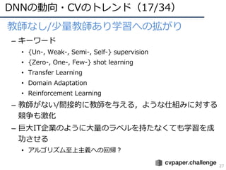 DNNの動向・CVのトレンド（17/34）
27
• 教師なし/少量教師あり学習への拡がり
– キーワード
• {Un-, Weak-, Semi-, Self-} supervision
• {Zero-, One-, Few-} shot learning
• Transfer Learning
• Domain Adaptation
• Reinforcement Learning
– 教師がない/間接的に教師を与える，ような仕組みに対する
競争も激化
– 巨⼤IT企業のように⼤量のラベルを持たなくても学習を成
功させる
• アルゴリズム⾄上主義への回帰？
 