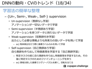 DNNの動向・CVのトレンド（18/34）
• 学習法の簡単な整理
– {Un-, Semi-, Weak-, Self-} supervision
• Un-supervision（教師なし学習）
アノテーションが⼀切ないデータで学習
• Semi-supervision（半教師あり学習）
アノテーションを持つデータと持たないデータで学習
• Weak-supervision（弱教師付き学習）
出⼒として必要な情報よりも拘束⼒の弱いデータを⽤いて学習
– ex) 物体検出を⾏う際に画像ラベルのみを⽤いて学習
• Self-supervision（⾃⼰教師あり学習）
⾃ら教師を作り出して特徴表現を学習する「⾃⼰教師学習」
– 特定タスクの前に⾃ら教師を作り出し特徴表現を学習するため，その
後に特定タスクのためのファインチューニングを伴う
– ex) 領域分割した画像でジグソーパズルを解く，回転を当てる
 