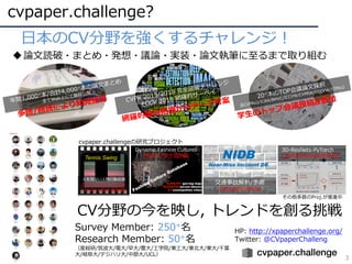 cvpaper.challenge?
3
• ⽇本のCV分野を強くするチャレンジ！
◆論⽂読破・まとめ・発想・議論・実装・論⽂執筆に⾄るまで取り組む
Survey Member: 250+名
Research Member: 50+名
（産総研/筑波⼤/電⼤/早⼤/慶⼤/⼯学院/東⼯⼤/東北⼤/東⼤/千葉
⼤/岐⾩⼤/デジハリ⼤/中部⼤/UCL）
cvpaper.challengeの研究プロジェクト
CV分野の今を映し, トレンドを創る挑戦
⼈を⾒ない⼈物⾏動認識
ECCV16WS Award
ViEW16若⼿奨励賞
Dynamic Fashion Cultures
MIRU17学⽣奨励賞
# イメージ図
NIDB
Near-Miss Incident DB
交通事故解析/予測
ICRA18/CVPR18
3D-ResNets-PyTorch
CVPR18/GitHub世界4位
その他多数のProj.が推進中
HP: http://xpaperchallenge.org/
Twitter: @CVpaperChalleng
 