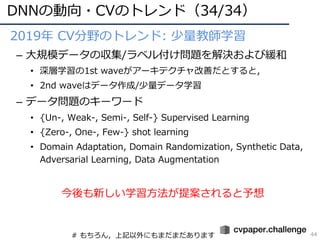 DNNの動向・CVのトレンド（34/34）
44
• 2019年 CV分野のトレンド: 少量教師学習
– ⼤規模データの収集/ラベル付け問題を解決および緩和
• 深層学習の1st waveがアーキテクチャ改善だとすると，
• 2nd waveはデータ作成/少量データ学習
– データ問題のキーワード
• {Un-, Weak-, Semi-, Self-} Supervised Learning
• {Zero-, One-, Few-} shot learning
• Domain Adaptation, Domain Randomization, Synthetic Data,
Adversarial Learning, Data Augmentation
今後も新しい学習⽅法が提案されると予想
# もちろん，上記以外にもまだまだあります
 