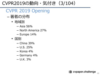 CVPR2019の動向・気付き（3/104）
48
• CVPR 2019 Opening
– 著者の分布
• 地域別
– Asia 56%
– North America 27%
– Europe 14%
• 国別
– China 39%
– U.S. 25%
– Korea 4%
– Germany 4%
– U.K. 3%
 