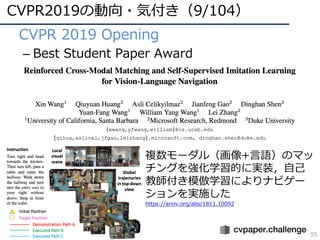 CVPR2019の動向・気付き（9/104）
55
• CVPR 2019 Opening
– Best Student Paper Award
複数モーダル（画像+⾔語）のマッ
チングを強化学習的に実装，⾃⼰
教師付き模倣学習によりナビゲー
ションを実施した
https://arxiv.org/abs/1811.10092
 