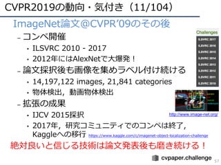 CVPR2019の動向・気付き（11/104）
57
• ImageNet論⽂@CVPRʼ09のその後
– コンペ開催
• ILSVRC 2010 - 2017
• 2012年にはAlexNetで⼤爆発！
– 論⽂採択後も画像を集めラベル付け続ける
• 14,197,122 images, 21,841 categories
• 物体検出，動画物体検出
– 拡張の成果
• IJCV 2015採択
• 2017年，研究コミュニティでのコンペは終了，
Kaggleへの移⾏ https://www.kaggle.com/c/imagenet-object-localization-challenge
絶対良いと信じる技術は論⽂発表後も磨き続ける！
http://www.image-net.org/
 