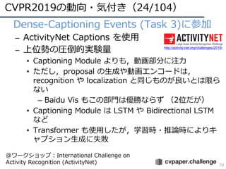 CVPR2019の動向・気付き（24/104）
70
• Dense-Captioning Events (Task 3)に参加
– ActivityNet Captions を使⽤
– 上位勢の圧倒的実験量
• Captioning Module よりも，動画部分に注⼒
• ただし，proposal の⽣成や動画エンコードは，
recognition や localization と同じものが良いとは限ら
ない
– Baidu Vis もこの部⾨は優勝ならず （2位だが）
• Captioning Module は LSTM や Bidirectional LSTM
など
• Transformer も使⽤したが，学習時・推論時によりキ
ャプション⽣成に失敗
http://activity-net.org/challenges/2019/
@ワークショップ：International Challenge on
Activity Recognition (ActivityNet)
 
