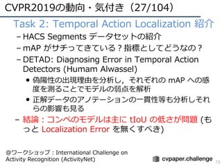 CVPR2019の動向・気付き（27/104）
73
• Task 2: Temporal Action Localization 紹介
– HACS Segments データセットの紹介
– mAP がサチってきている？指標としてどうなの？
– DETAD: Diagnosing Error in Temporal Action
Detectors (Humam Alwassel)
• 偽陽性の出現理由を分析し，それぞれの mAP への感
度を測ることでモデルの弱点を解析
• 正解データのアノテーションの⼀貫性等も分析しそれ
らの影響も⾒る
– 結論：コンペのモデルは主に tIoU の低さが問題 (も
っと Localization Error を無くすべき)
@ワークショップ：International Challenge on
Activity Recognition (ActivityNet)
 