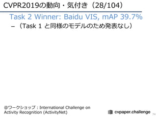 CVPR2019の動向・気付き（28/104）
74
• Task 2 Winner: Baidu VIS, mAP 39.7%
– （Task 1 と同様のモデルのため発表なし）
@ワークショップ：International Challenge on
Activity Recognition (ActivityNet)
 