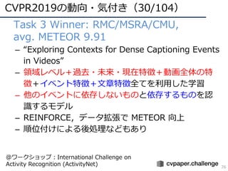 CVPR2019の動向・気付き（30/104）
76
• Task 3 Winner: RMC/MSRA/CMU,
• avg. METEOR 9.91
– “Exploring Contexts for Dense Captioning Events
in Videos”
– 領域レベル＋過去・未来・現在特徴＋動画全体の特
徴＋イベント特徴＋⽂章特徴全てを利⽤した学習
– 他のイベントに依存しないものと依存するものを認
識するモデル
– REINFORCE，データ拡張で METEOR 向上
– 順位付けによる後処理などもあり
@ワークショップ：International Challenge on
Activity Recognition (ActivityNet)
 