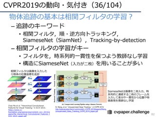 CVPR2019の動向・気付き（36/104）
82
• 物体追跡の基本は相関フィルタの学習？
– 追跡のキーワード
• 相関フィルタ，順・逆⽅向トラッキング，
SiameseNet（SiamNet），Tracking-by-detection
– 相関フィルタの学習がキー
• フィルタを，時系列的⼀貫性を保つよう教師なし学習
• 構造にSiameseNet（⼊⼒が⼆枚）を⽤いることが多い
Chao Ma et al. “Hierarchical Convolutional
Features for Visual Tracking,” in ICCV 2015.
https://www.cv-
foundation.org/openaccess/content_iccv_2015/p
apers/Ma_Hierarchical_Convolutional_Features_I
CCV_2015_paper.pdf
相関フィルタは画像を⼊⼒した
ら物体の位置座標を返却
N. Wang, et al. “Unsupervised Deep Tracking,”, in CVPR 2019.
http://openaccess.thecvf.com/content_CVPR_2019/papers/Wang_
Unsupervised_Deep_Tracking_CVPR_2019_paper.pdf
SiameseNetは画像を⼆枚⼊⼒，時
系列的に連続する⼆枚のフレームを
⼊⼒して差分や⼀貫性から位置や特
徴表現を教師なし学習
 