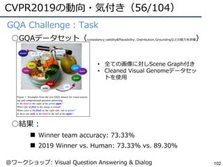 CVPR2019の動向・気付き（56/104）
102
●GQA Challenge：Task
○GQAデータセット（consistency;validity&Plausibility; Distribution;Groundingなどの能⼒を...
