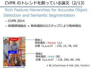 • Rich Feature Hierarchies for Accurate Object
Detection and Semantic Segmentation
– CVPR 2014
– 候補領域抽出 + 物体識別の2ステップにより物体検...