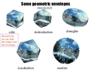 Some geometric envelopes
(from the GUI)

cube

dodecahedron

donughts

Interactively
we can slide
the images onto
the envelopes

icosahedron

random

 