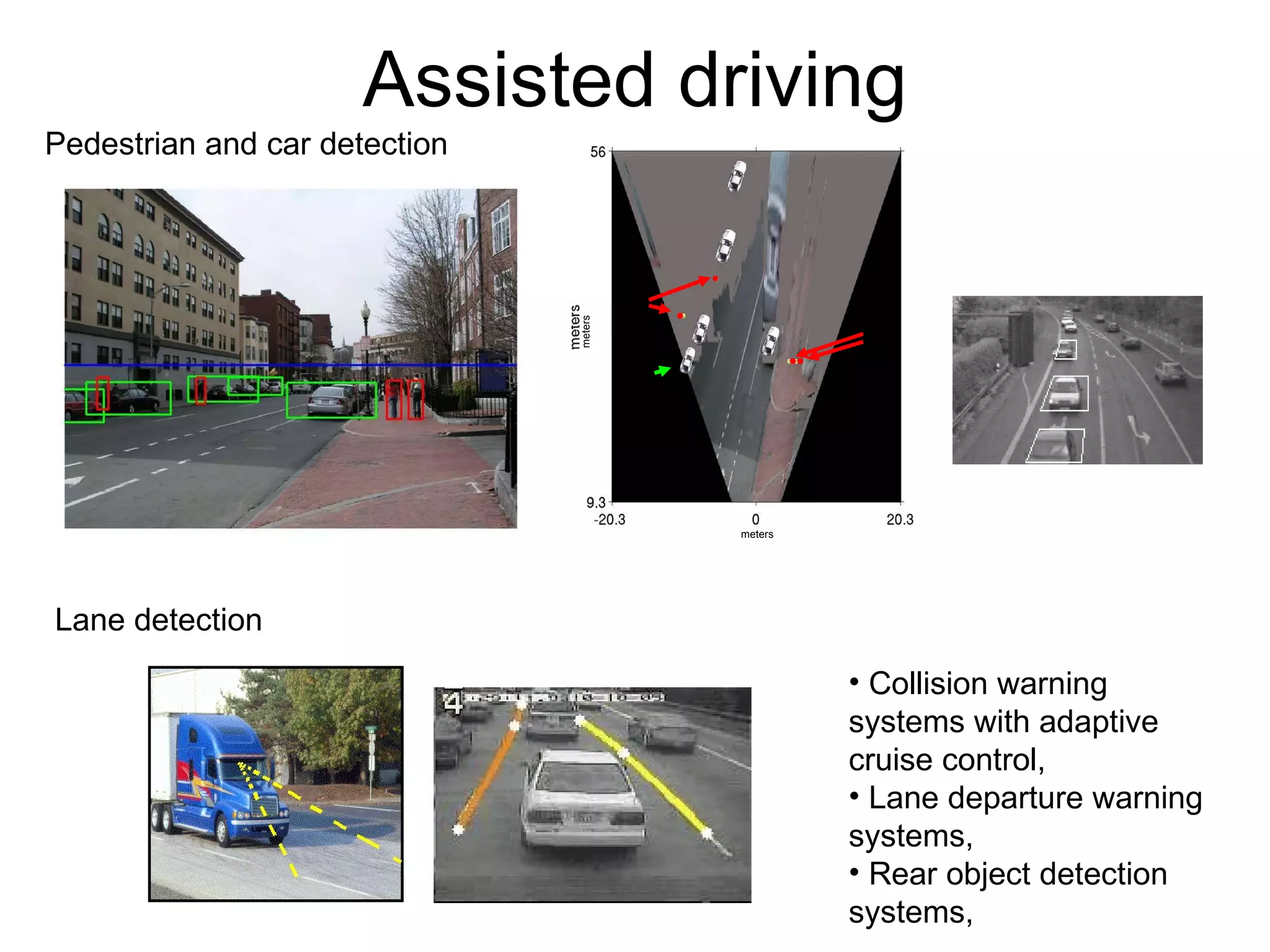 Assisted driving Lane detection Pedestrian and car detection Collision warning systems with adaptive cruise control,  Lane departure warning systems,  Rear object detection systems,   meters meters Ped Ped Car 