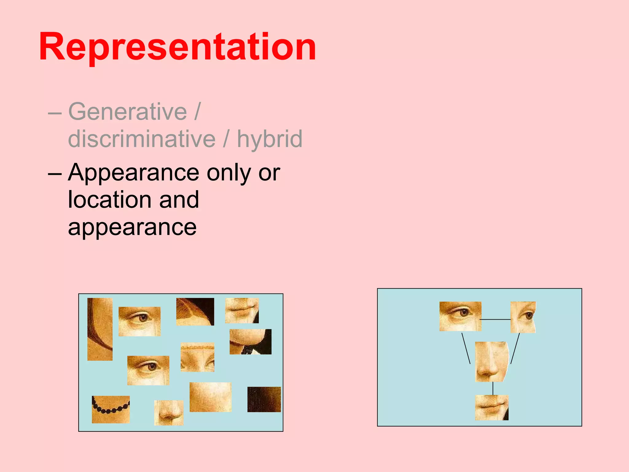 Representation Generative / discriminative / hybrid Appearance only or location and appearance 