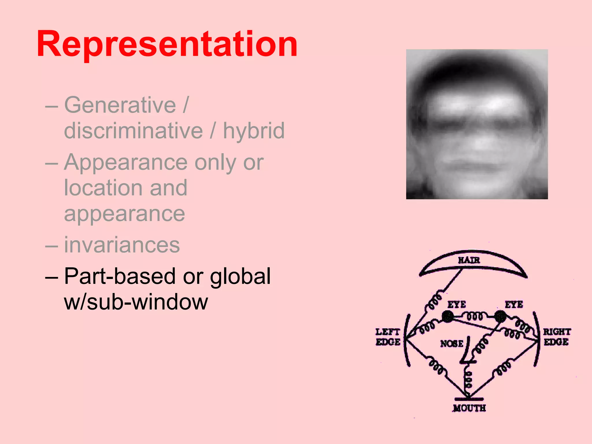 Representation Generative / discriminative / hybrid Appearance only or location and appearance invariances Part-based or global w/sub-window 