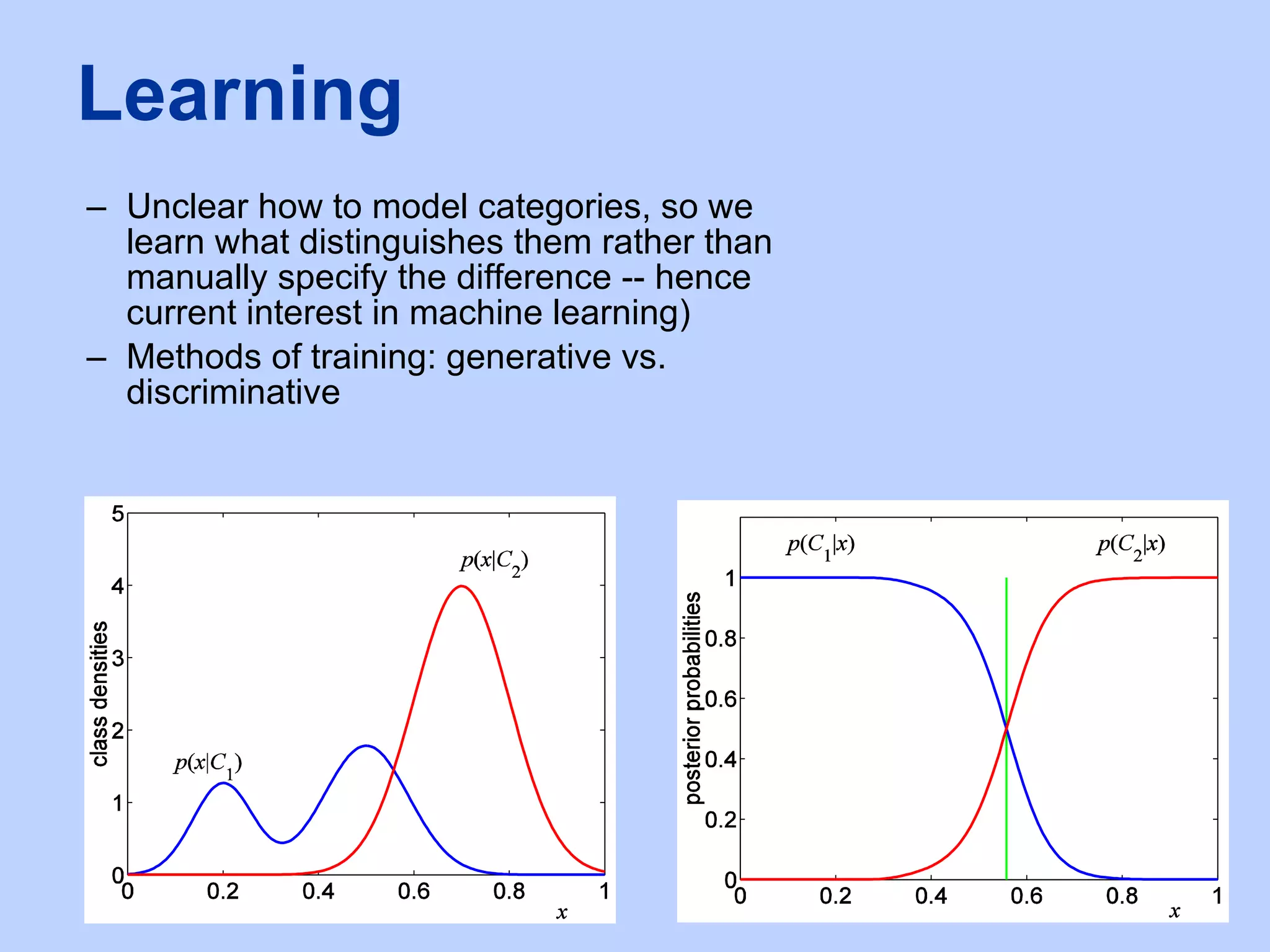 Unclear how to model categories, so we learn what distinguishes them rather than manually specify the difference -- hence current interest in machine learning) Methods of training: generative vs. discriminative Learning 