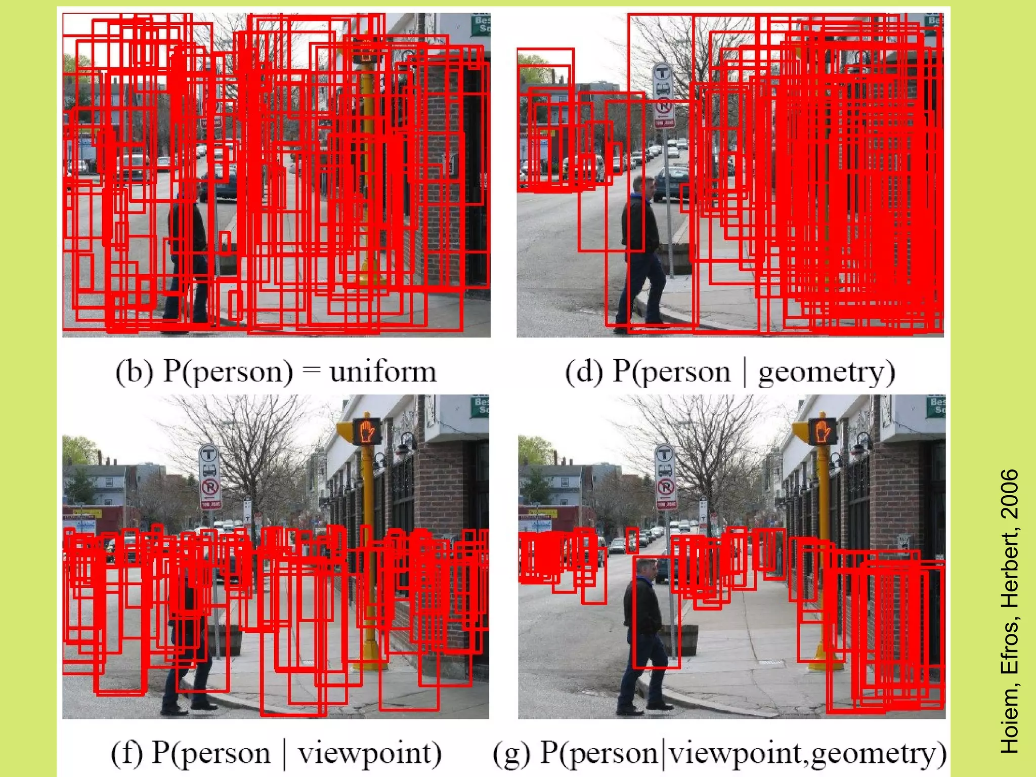 Hoiem, Efros, Herbert, 2006 