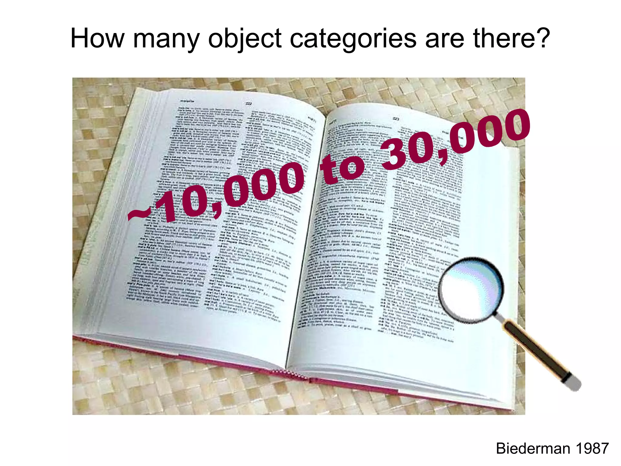 How many object categories are there? ~10,000 to 30,000 Biederman 1987 
