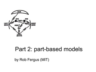Part 2: part-based models by Rob Fergus (MIT) 