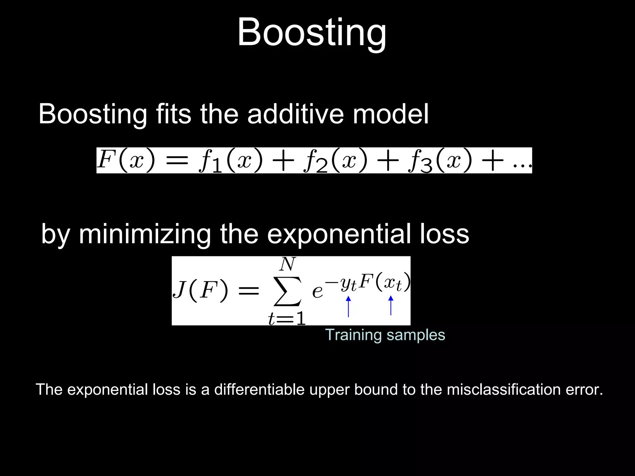 Boosting  Boosting fits the additive model by minimizing the exponential loss Training samples The exponential loss is a differentiable upper bound to the misclassification error. 