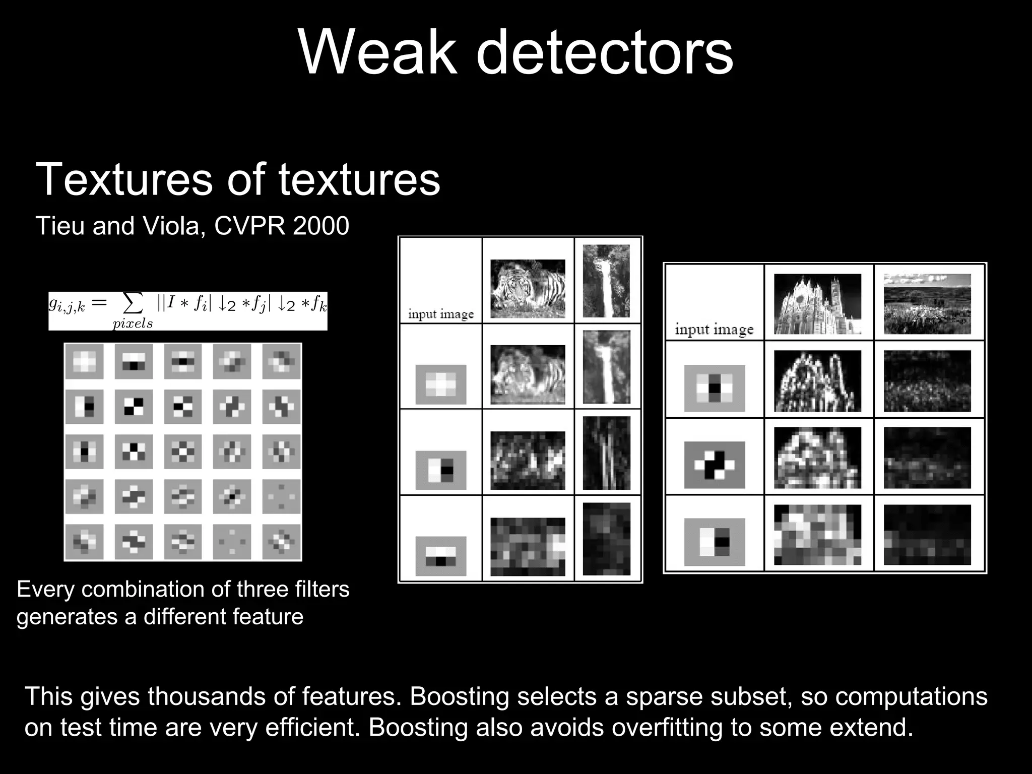 Weak detectors Textures of textures  Tieu and Viola, CVPR 2000 Every combination of three filters generates a different feature This gives thousands of features. Boosting selects a sparse subset, so computations on test time are very efficient. Boosting also avoids overfitting to some extend. 