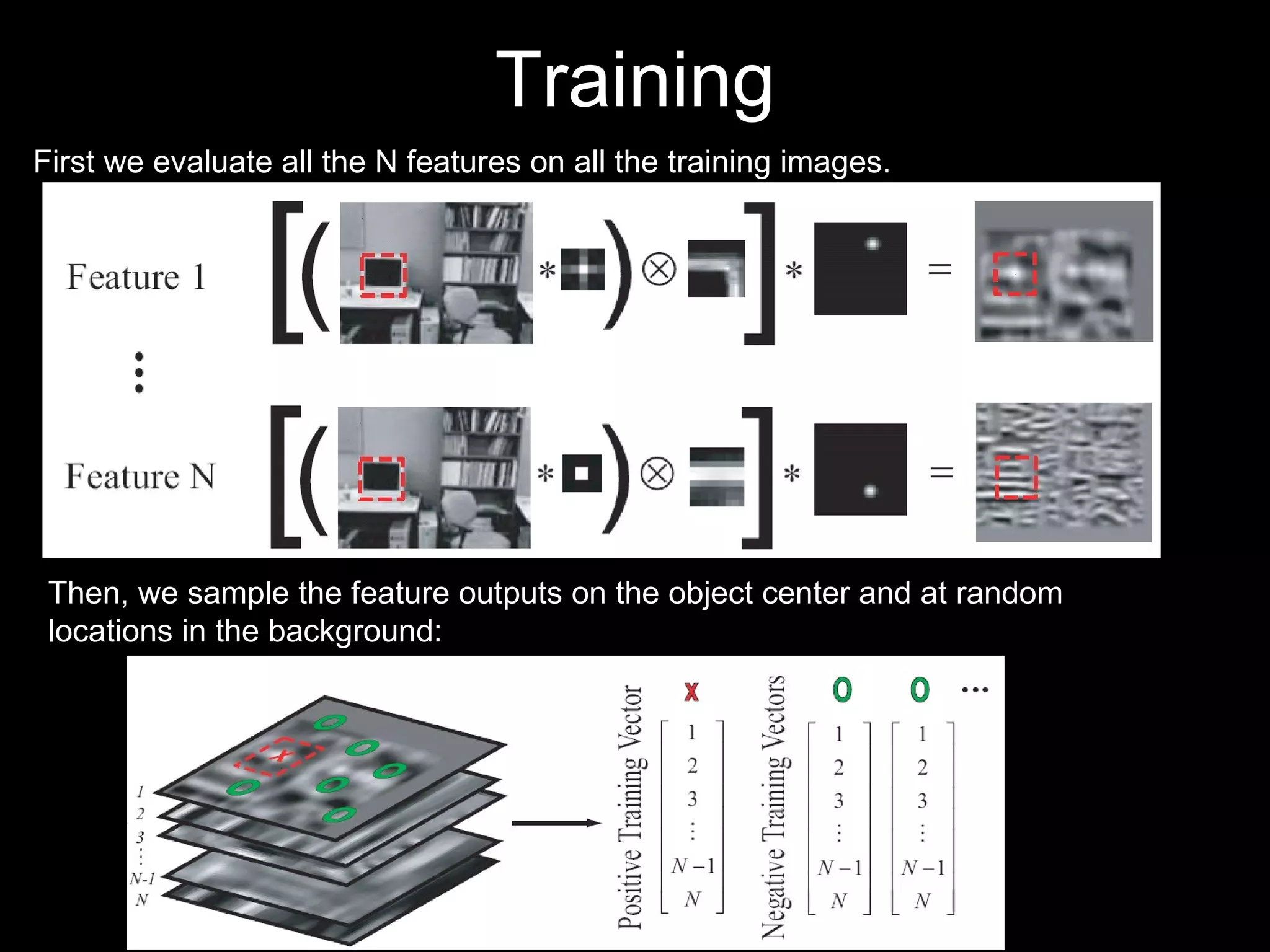 Training First we evaluate all the N features on all the training images. Then, we sample the feature outputs on the object center and at random locations in the background: 