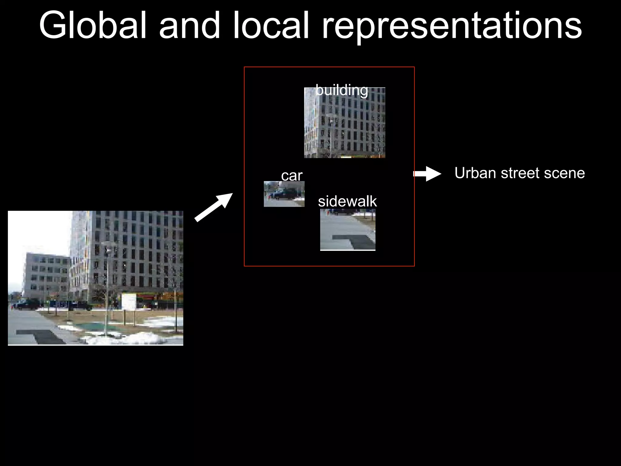 Global and local representations building car sidewalk Urban street scene 