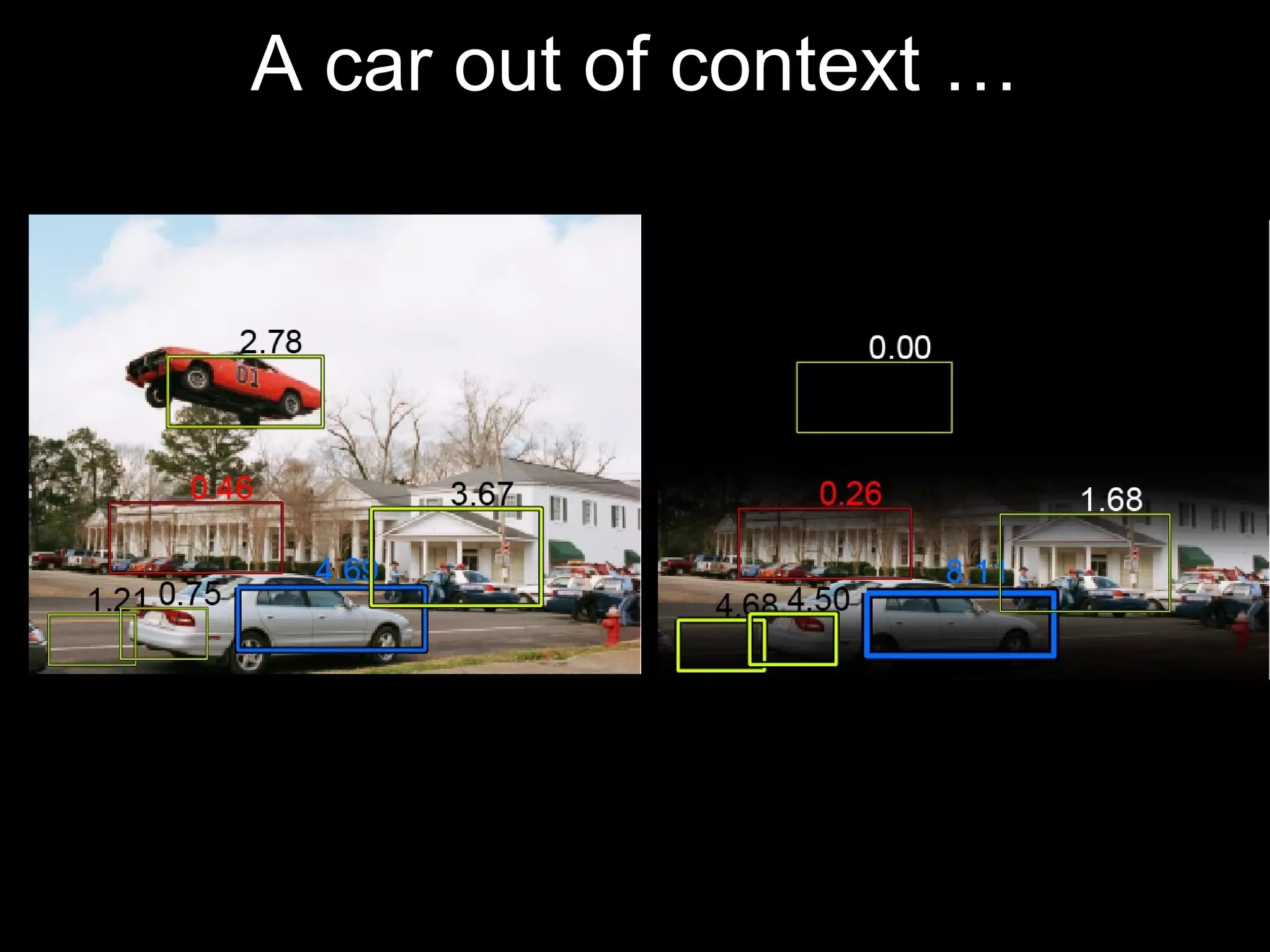 A car out of context … 