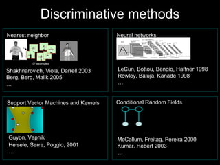 Discriminative methods 10 6  examples Nearest neighbor Shakhnarovich, Viola, Darrell 2003 Berg, Berg, Malik 2005 … Neural networks LeCun, Bottou, Bengio, Haffner 1998 Rowley, Baluja, Kanade 1998 … Support Vector Machines and Kernels Conditional Random Fields McCallum, Freitag, Pereira 2000 Kumar, Hebert 2003 … Guyon, Vapnik Heisele, Serre, Poggio, 2001 … 