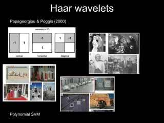 Haar wavelets Papageorgiou & Poggio (2000) Polynomial SVM 