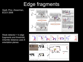 Edge fragments Weak detector = k edge fragments and threshold. Chamfer distance uses 8 orientation planes Opelt, Pinz, Zisserman, ECCV 2006 