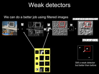Weak detectors We can do a better job using filtered images Still a weak detector but better than before * * = = = 