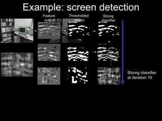 Example: screen detection + … Feature  output Thresholded  output Strong classifier Strong classifier  at iteration 10 