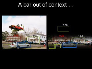 A car out of context … 