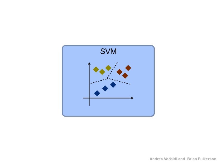 matlab means histogram k source and intro training software, vision Cvpr2010 open matlab means histogram k source and intro training software, vision Cvpr2010 open