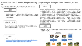 Keywords: Object Detection, Region Pooling, Multiple Models
新規性・差分
手法
結果
概要
物体検出に対して，物体の内的な変化やバリエーションの
多様性を考慮し，特徴プーリングを改善することで位置ず
れを相殺する．
Region Poolingにより，物体の姿勢や見え方の変動に対し
てロバストに検出することができる．
Coarse Region Matchingによる物体候補領域抽出，Region Poolingによ
る特徴取得を実行する．プーリングと同時にセグメンテーションも行い，
より特徴抽出のフレームワークを拡張する．さらには角度や物体の種類
を考慮したexemplarベースの特徴抽出や分離性が高い物体内部のパーツ
を発見しながら特徴を取得する．Exemplarの概念により角度や見え方を
えたソース画像をあらかじめセグメンテーションしてパーツごとに分
離し，ターゲット画像に合わせてリサイズする．その上でターゲット画
像から特徴を抽出してプーリングすることでソース画像と似通った特徴
量が取得できる．感覚的には，同じような見え方周辺の画像を集めて特
徴空間を埋めていく．
精度比較では，多くの場合DPMやCNN単体の手法よりも高い精度を出す
ことがわかった．
Yi-Hsuan Tsai, Onur C. Hamsici, Ming-Hsuan Yang, “Adaptive Region Pooling for Object Detection”, in CVPR,
2015.
Links
論文
http://www.cv-foundation.org/openaccess/content_cvpr_2015/papers/
Tsai_Adaptive_Region_Pooling_2015_CVPR_paper.pdf
 