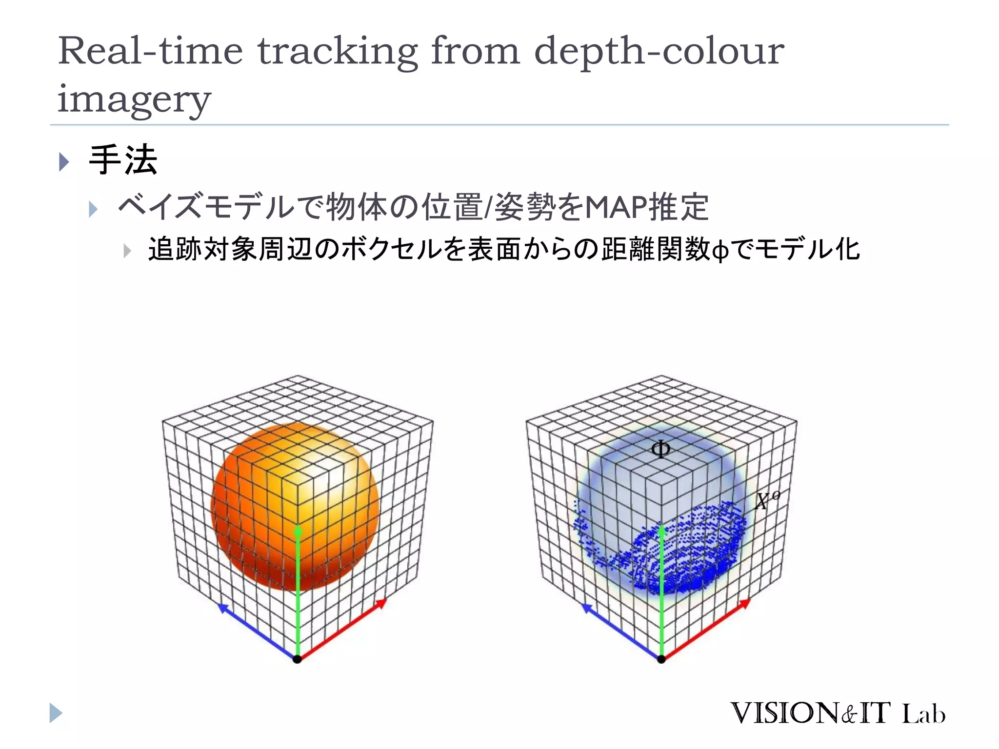Real-time tracking from depth-colour
imagery
 手法
 ベイズモデルで物体の位置/姿勢をMAP推定
 追跡対象周辺のボクセルを表面からの距離関数φでモデル化
 