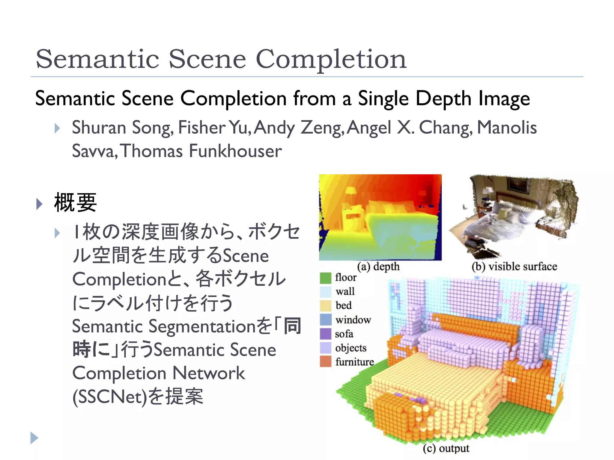Semantic Scene Completion
Semantic Scene Completion from a Single Depth Image
 Shuran Song, FisherYu,Andy Zeng,Angel X. Chang, Manolis
Savva,Thomas Funkhouser
 概要
 1枚の深度画像から、ボクセ
ル空間を生成するScene
Completionと、各ボクセル
にラベル付けを行う
Semantic Segmentationを「同
時に」行うSemantic Scene
Completion Network
(SSCNet)を提案
 