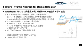CVPR2017参加報告 (第48回 名古屋CV・PRML勉強会)