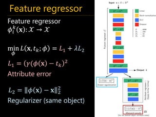 Feature regressor
10
Feature regressor
𝜙𝑖
𝑘
𝐱 : 𝒳 → 𝒳
min
𝜙
𝐿 𝐱, 𝑡 𝑘; 𝜙 = 𝐿1 + 𝜆𝐿2
𝐿2 = 𝜙 𝐱 − 𝐱 2
2
𝐿1 = 𝛾(𝜙 𝐱 − 𝑡 𝑘
2
Attribute error
Regularizer (same object)
 
