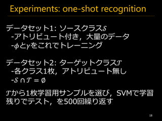 Experiments: one-shot recognition
18
データセット1: ソースクラス𝒮
-アトリビュート付き，大量のデータ
-𝜙と𝛾をこれでトレーニング
データセット2: ターゲットクラス𝒯
-各クラス1枚，アトリビュート無し
-𝒮 ∩ 𝒯 = ∅
𝒯から1枚学習用サンプルを選び，SVMで学習
残りでテスト，を500回繰り返す
 